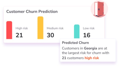 Customer Churn Prediction