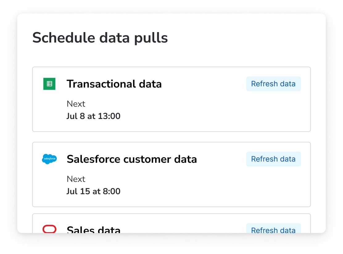 Schedule data pulls