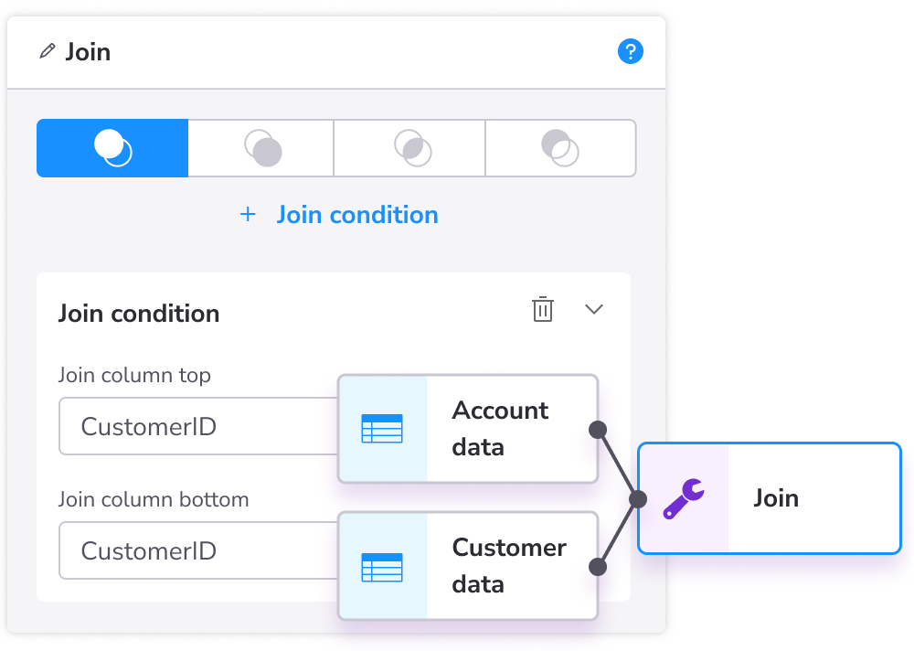 Join data